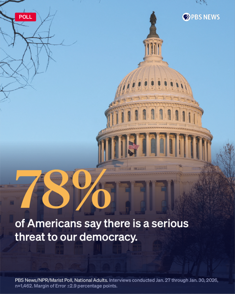 Graphic featuring the U.S. Capitol illustrating concerns about American democracy (PBS News)